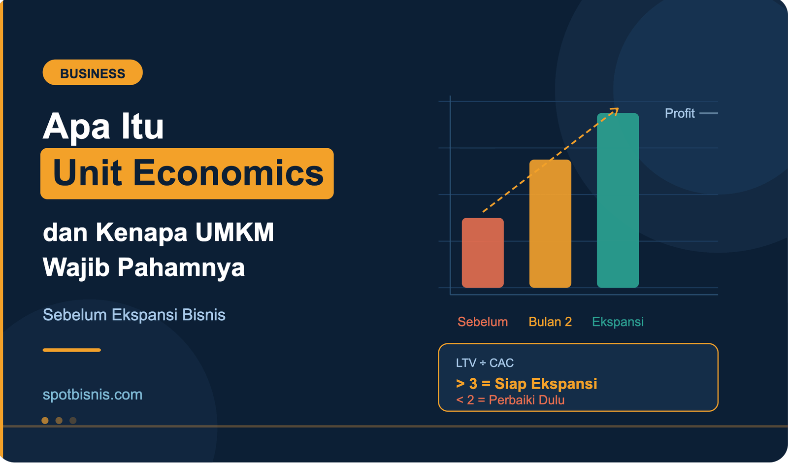 Unit Economics
